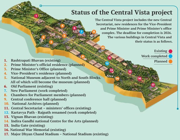 new-parliament-central-vista