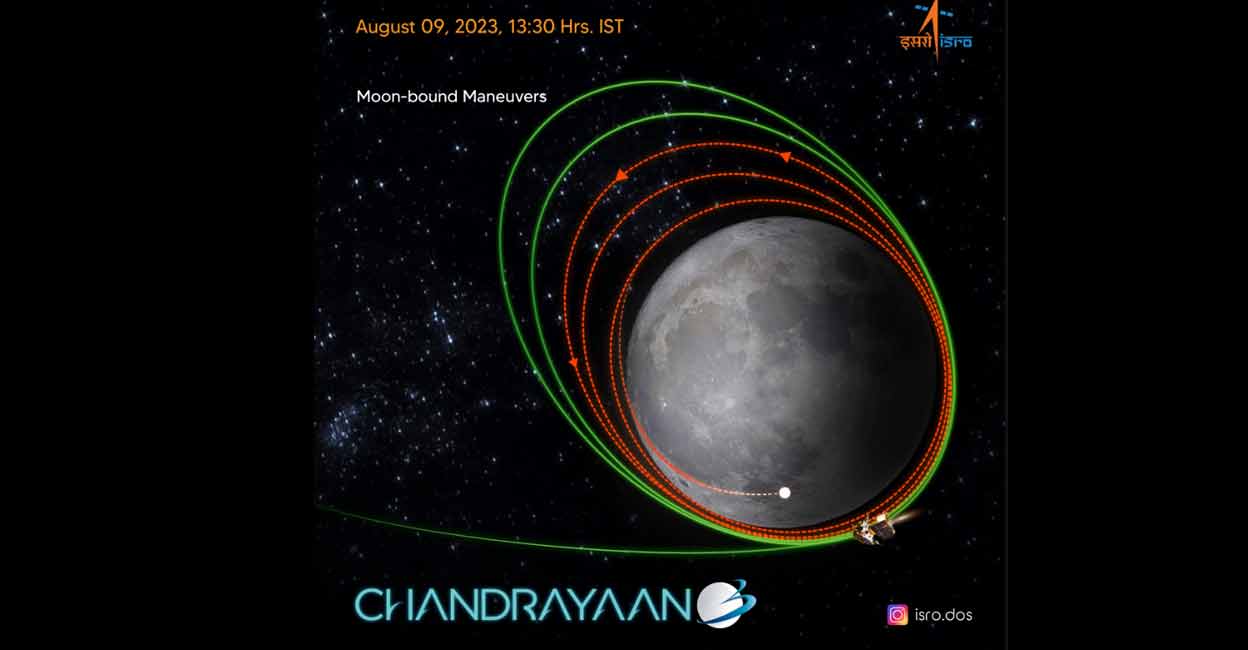 Chandrayaan Chandrayaan-3's orbit is reduced to 174 km x 1437 km following a manuevre performed. Photo: Twitter/ISRO