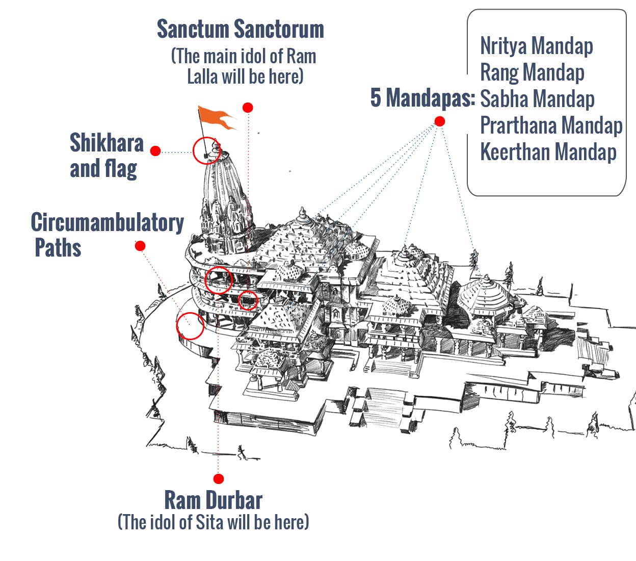 ayodhya-01_mob