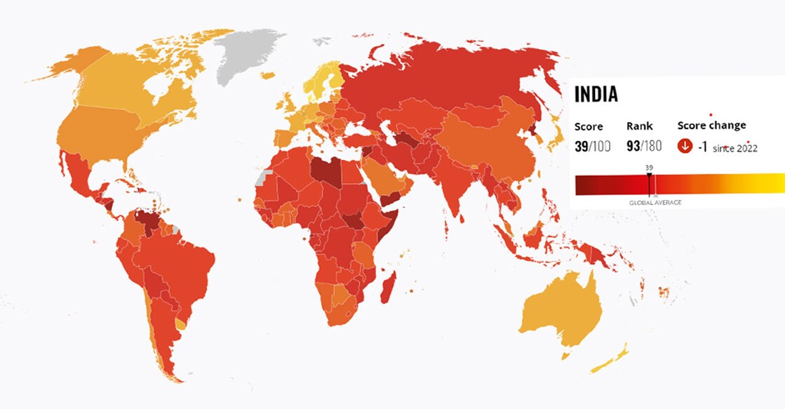 In 2023, India's overall score was 39 while in 2022, it was 40. India's rank in 2022 was 85. Photo: transparency.org