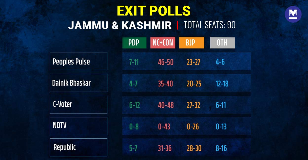 ExitPoll-article-JK ExitPoll-article-JK