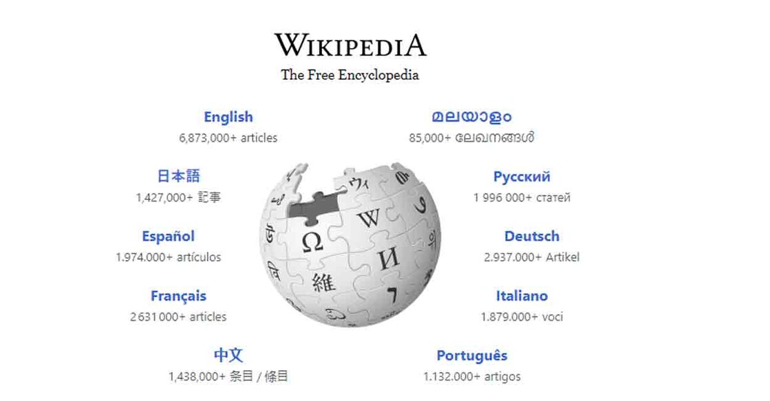 Photo courtesy: Website/Wikipedia