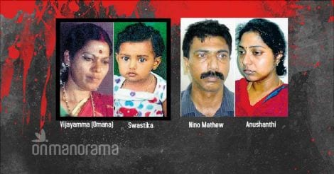 Attingal murder