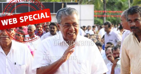 Kerala a laggard in business reforms: Is the Pinarayi  govt listening?