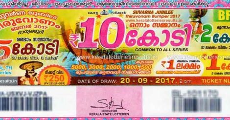 Thiruvonam Bumper Lottery results out & the lucky one to win Rs 10 crore is...