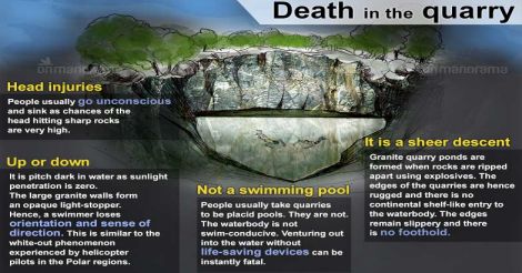 Why even good swimmers die of drowning in quarries