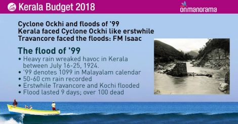  Isaac's Kerala Budget