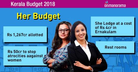 From She Lodges to Nirbhaya homes, women get a fair share in Kerala Budget