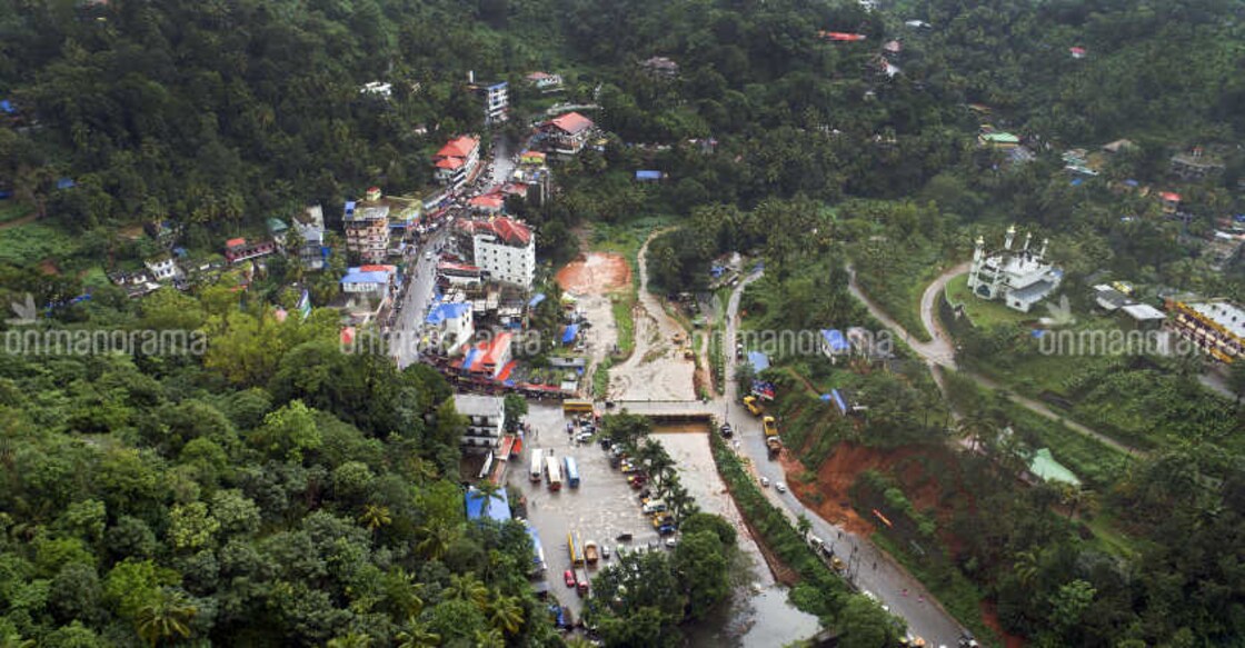Idukki
