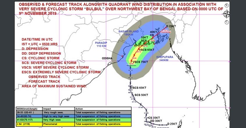 Cyclone 'Bulbul': 7 killed, heavy rain in West Bengal Cyclone 'Bulbul': 7 killed, heavy rain in West Bengal