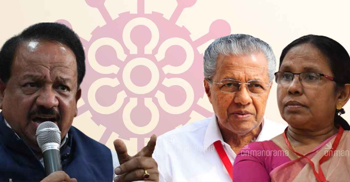 harsh-vardhan-vs-kerala harsh-vardhan-vs-kerala