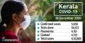 COVID-19: 5,456 new positive cases in Kerala on Friday, tally nears 7L