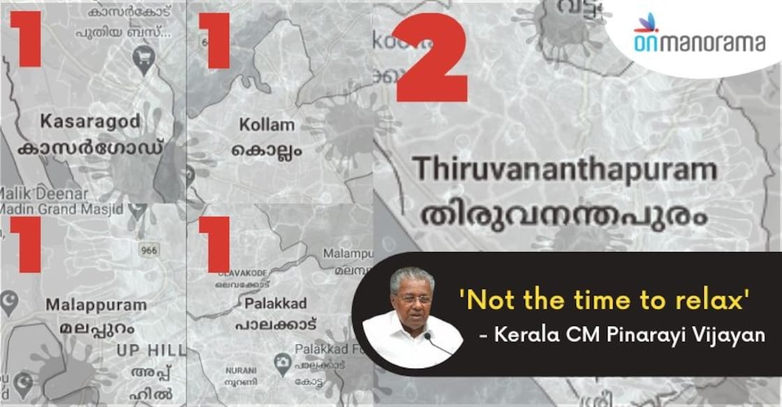 Coronavirus: Respite for Kerala as just 6 new cases emerge on Saturday; entrance exams put off Coronavirus: Respite for Kerala as just 6 new cases emerge on Saturday; entrance exams put off
