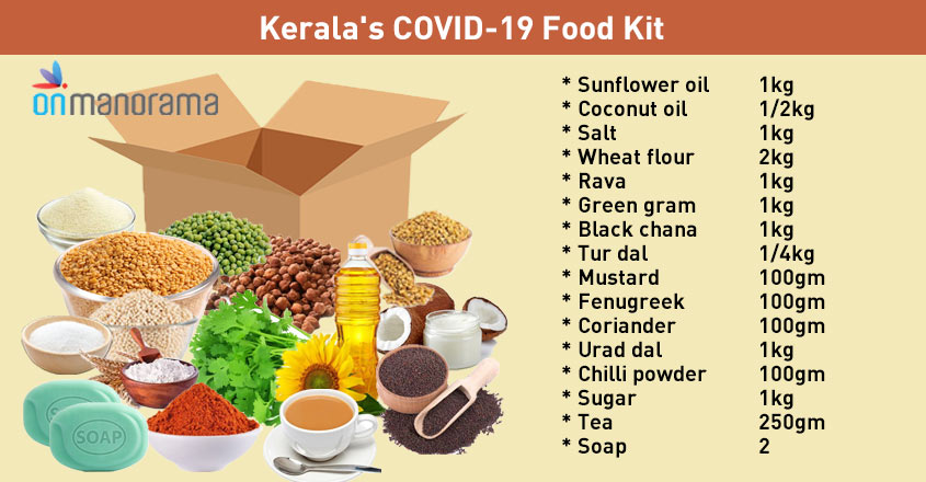 covid-food-kit covid-food-kit