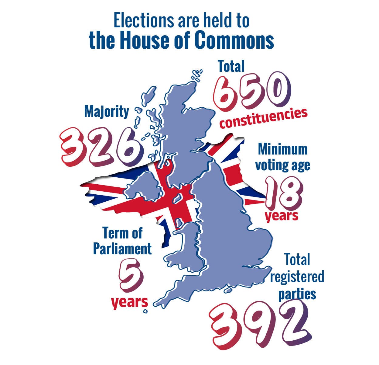 03UK-ELECTION-mob