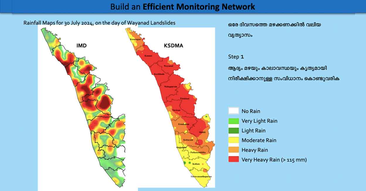 build-efficient-monitoring-network The "unacceptable" disparity in weather map put out by IMD and KSDMA. Source: Dr Roxy Mathew Koll's presentation)