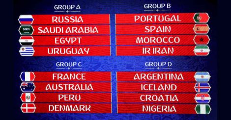 FIFA World Cup 2018 draw