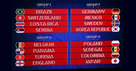 FIFA World Cup 2018 draw
