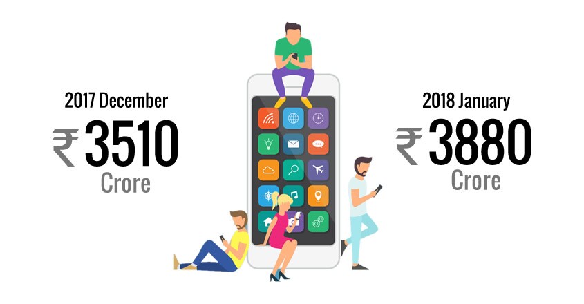 Two years after demonetisation: Is India a digital economy yet? Two years after demonetisation: Is India a digital economy yet?