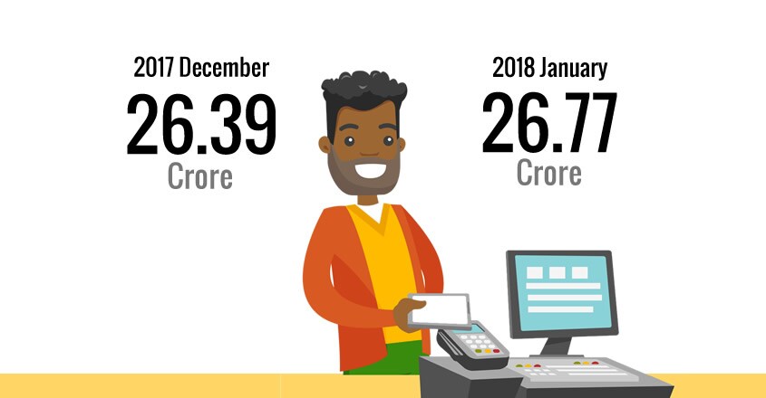 Two years after demonetisation: Is India a digital economy yet? Two years after demonetisation: Is India a digital economy yet?