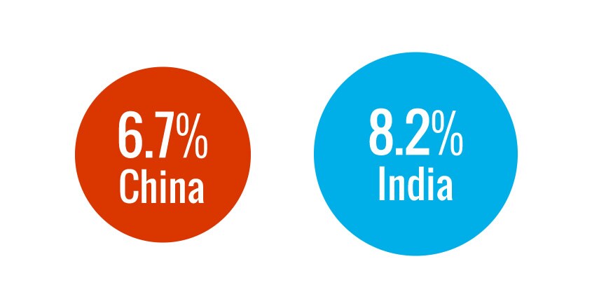 Two years after demonetisation: Is India a digital economy yet? Two years after demonetisation: Is India a digital economy yet?