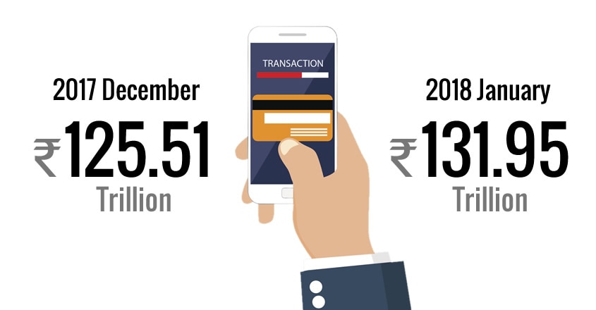 Two years after demonetisation: Is India a digital economy yet? Two years after demonetisation: Is India a digital economy yet?