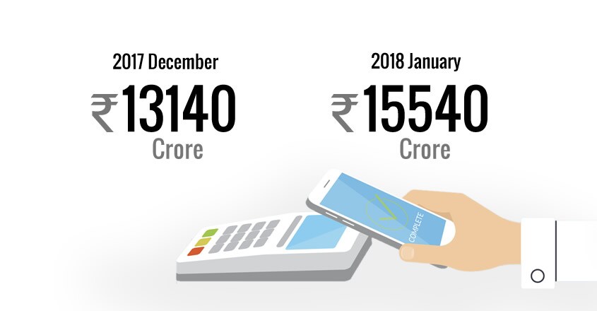 Two years after demonetisation: Is India a digital economy yet? Two years after demonetisation: Is India a digital economy yet?