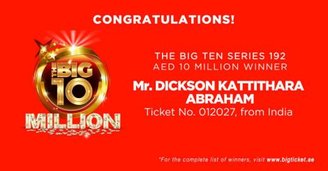 Keralite hits jackpot in UAE, wins Rs 18 crore in UAE raffle