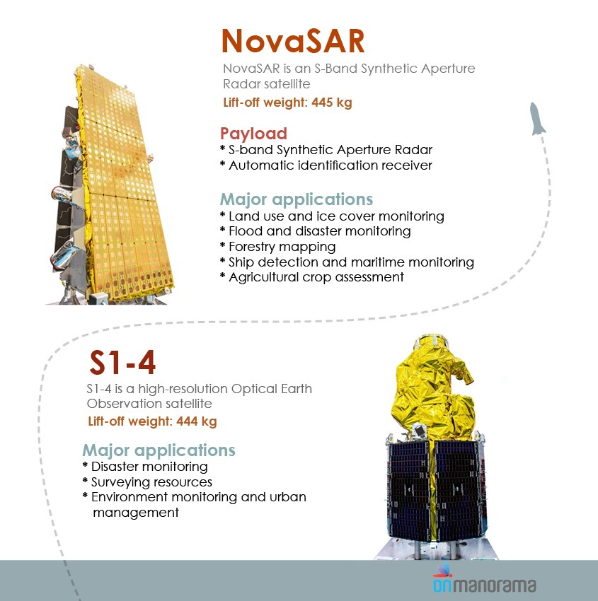 satellites22 satellites22