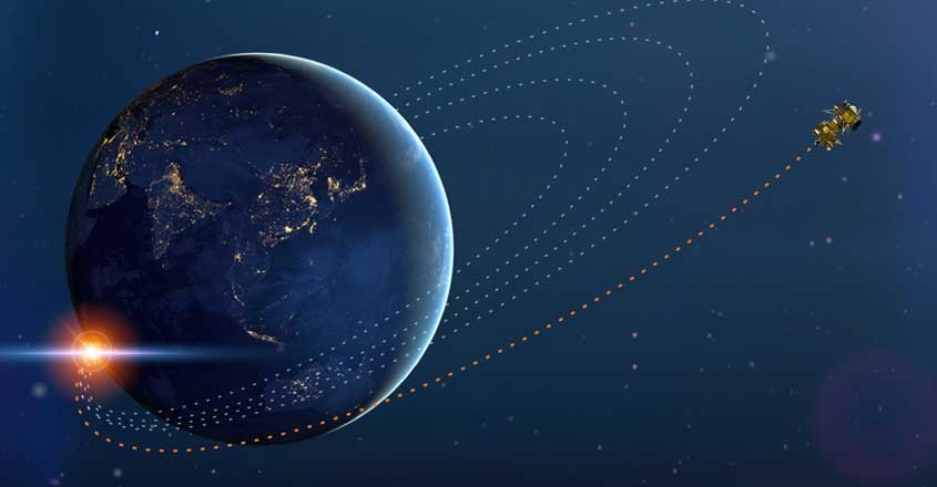 ISRO Chandrayaan-2's lander Vikram successfully separates from Orbiter today ISRO Chandrayaan-2's lander Vikram successfully separates from Orbiter today