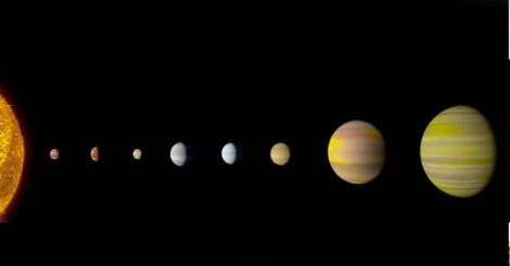 NASA finds new solar system with 8 planets, just like ours