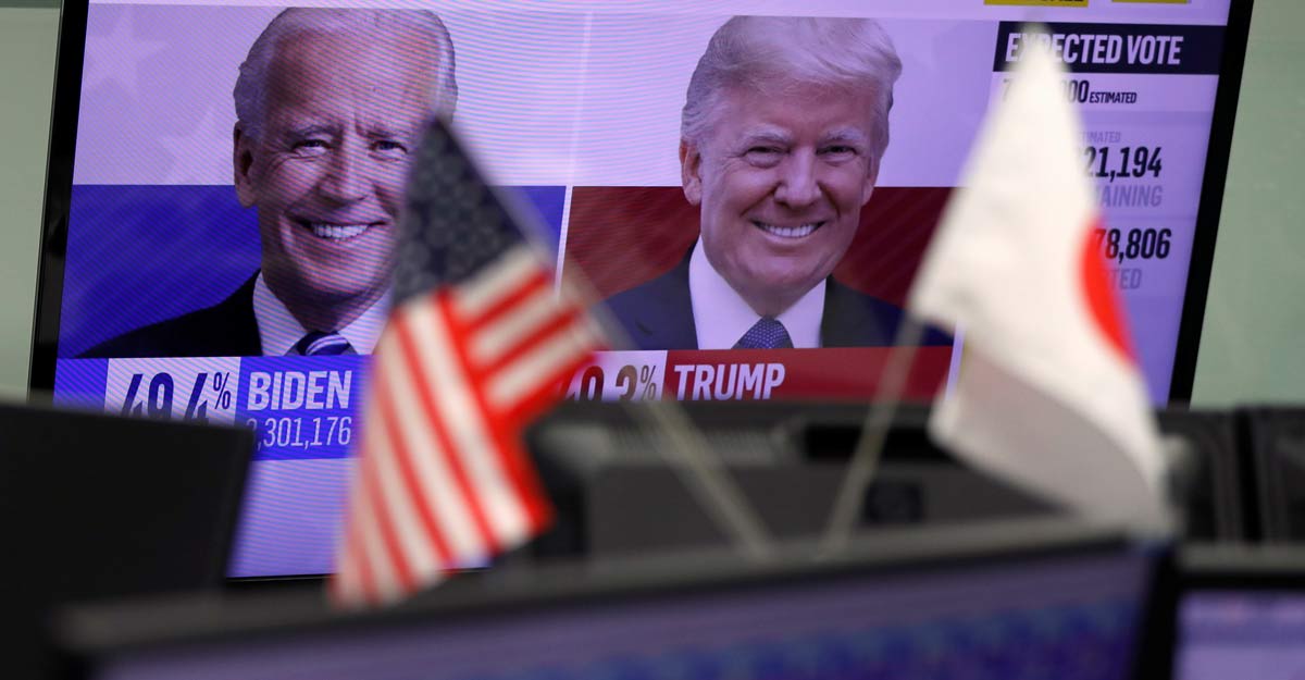 China holds off on sending congratulations to Biden