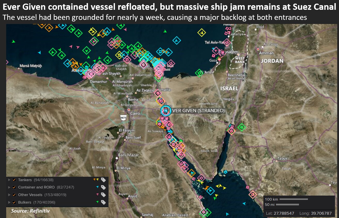 suez-jam