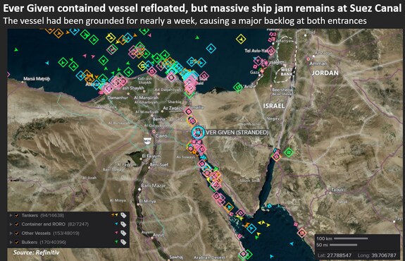 suez-jam
