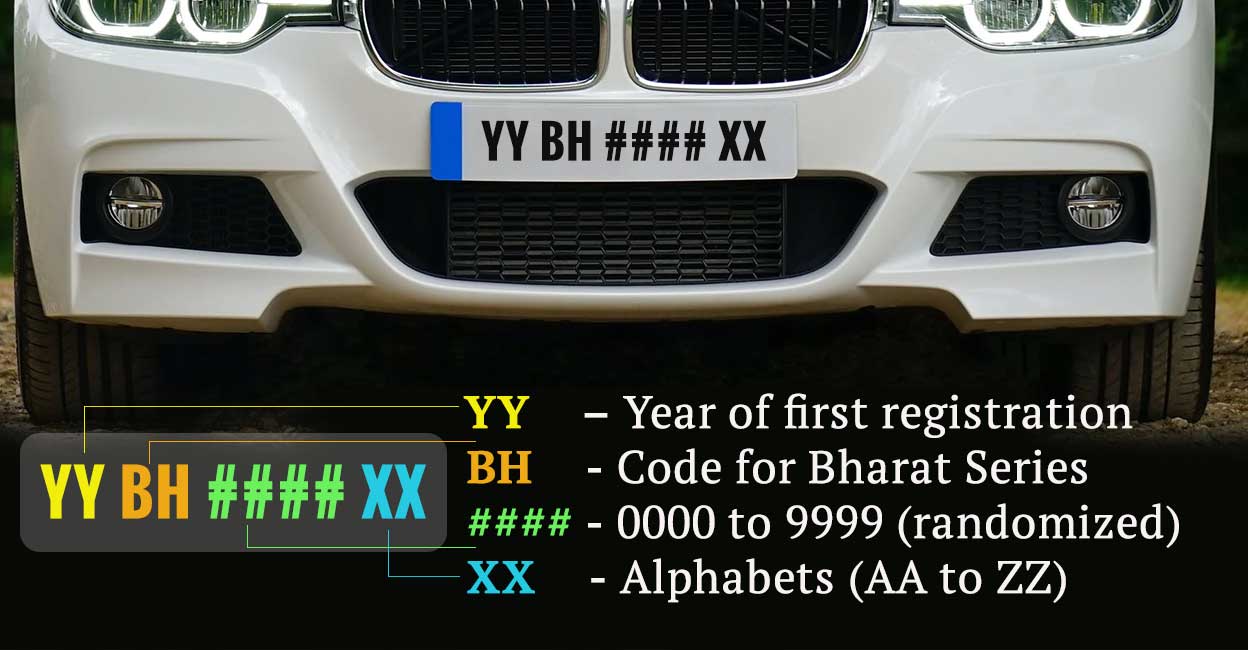 BH Series