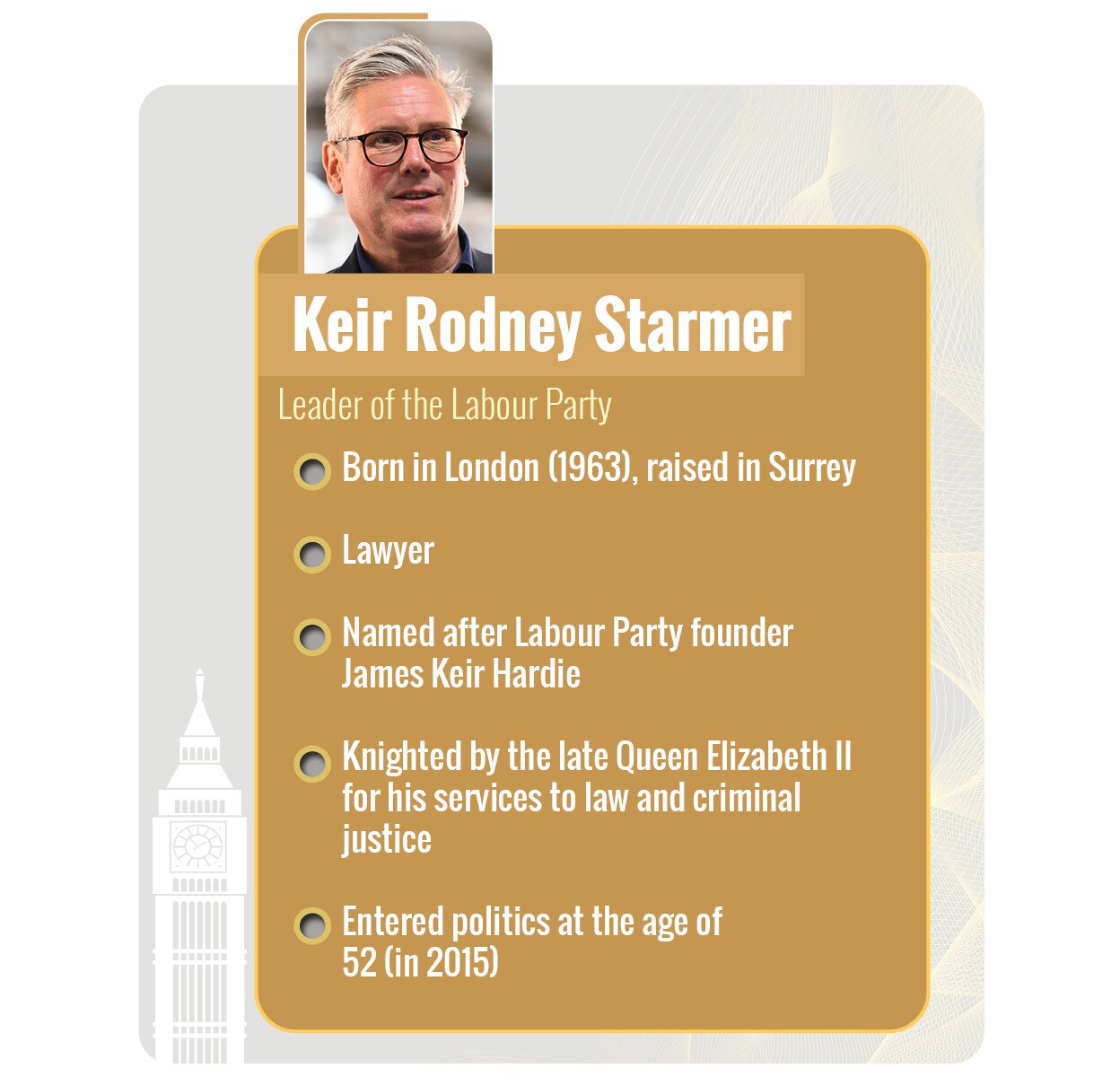 -MOB--Keir-Rodney-Starmer-UK8