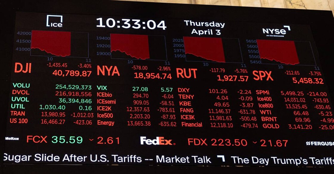 Stock market numbers are displayed on the floor of the New York Stock Exchange during morning trading on April 03, 2025 in New York City. Photo: AFP