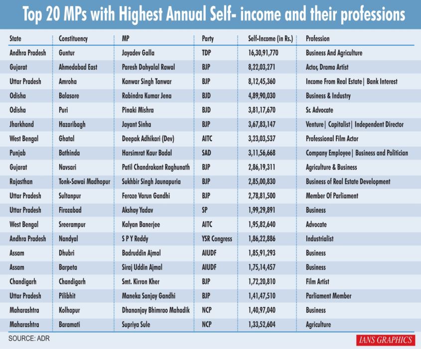 Association of Democratic Rights report