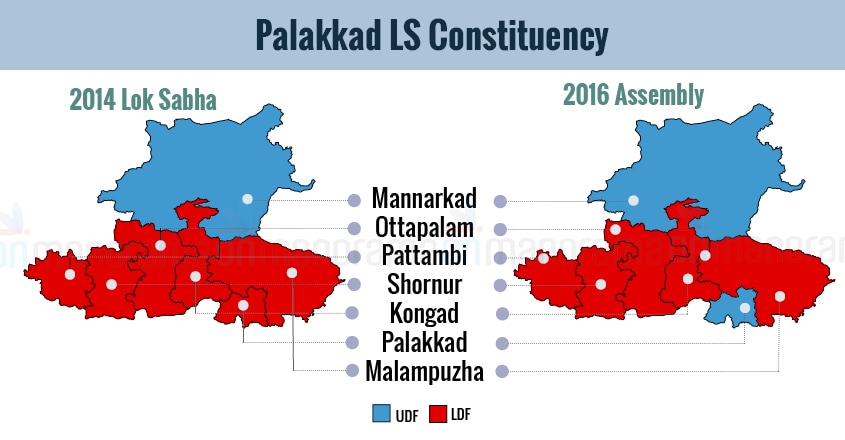 Palakkad Lok Sabha Constituency | Elections 2019