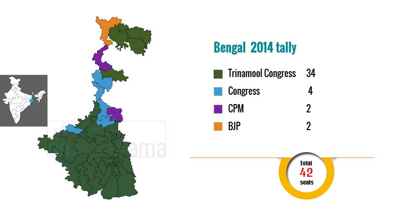 Defectors take prime slots in Bengal BJP list, cadres unleash rage