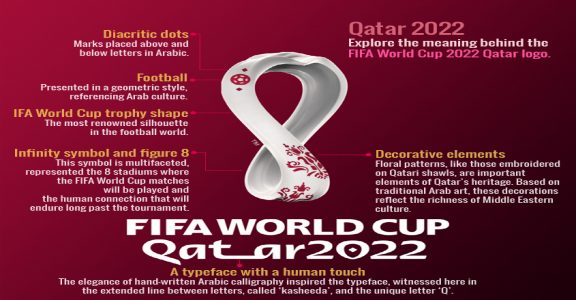 Qatar aims to keep World Cup affordable for fans despite COVID-19 ...