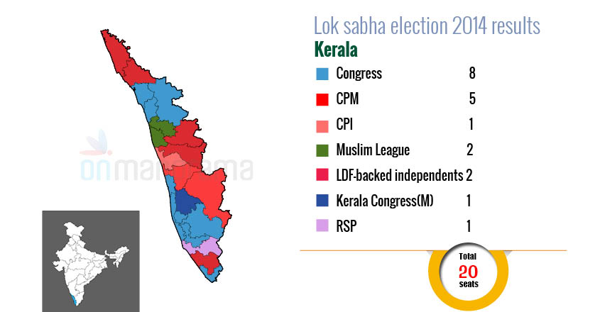 LS Elections 2019 | Infographics | Kerala