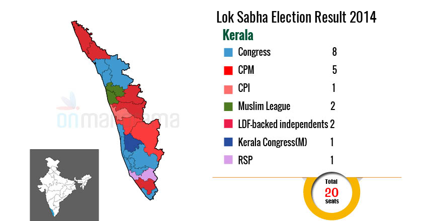 Lok Sabha Elections 2019 | Kerala