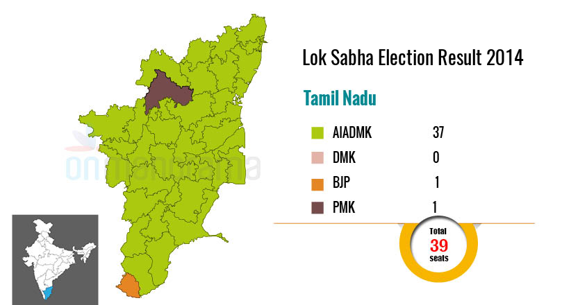 Lok Sabha Elections 2019 | Tamil Nadu