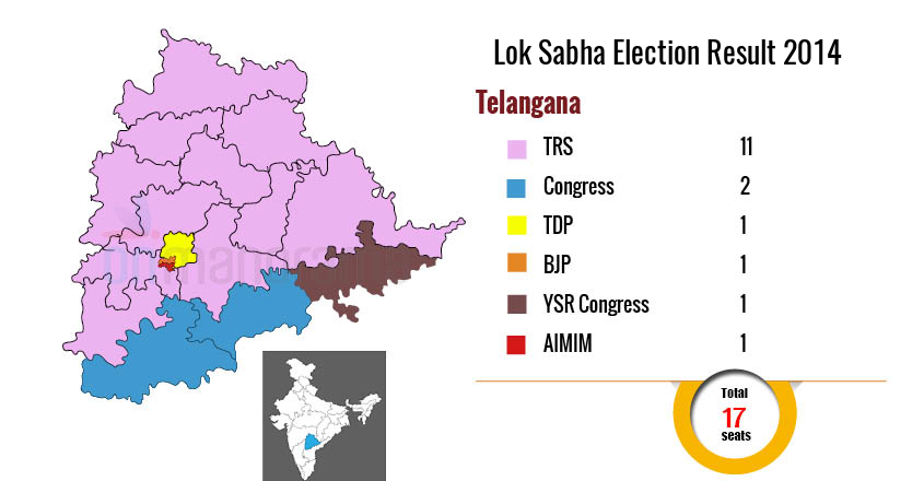 Lok Sabha Elections 2019 | Telangana