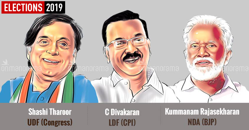 Tharoor battles right-wing surge, Divakaran struggles to stay afloat
