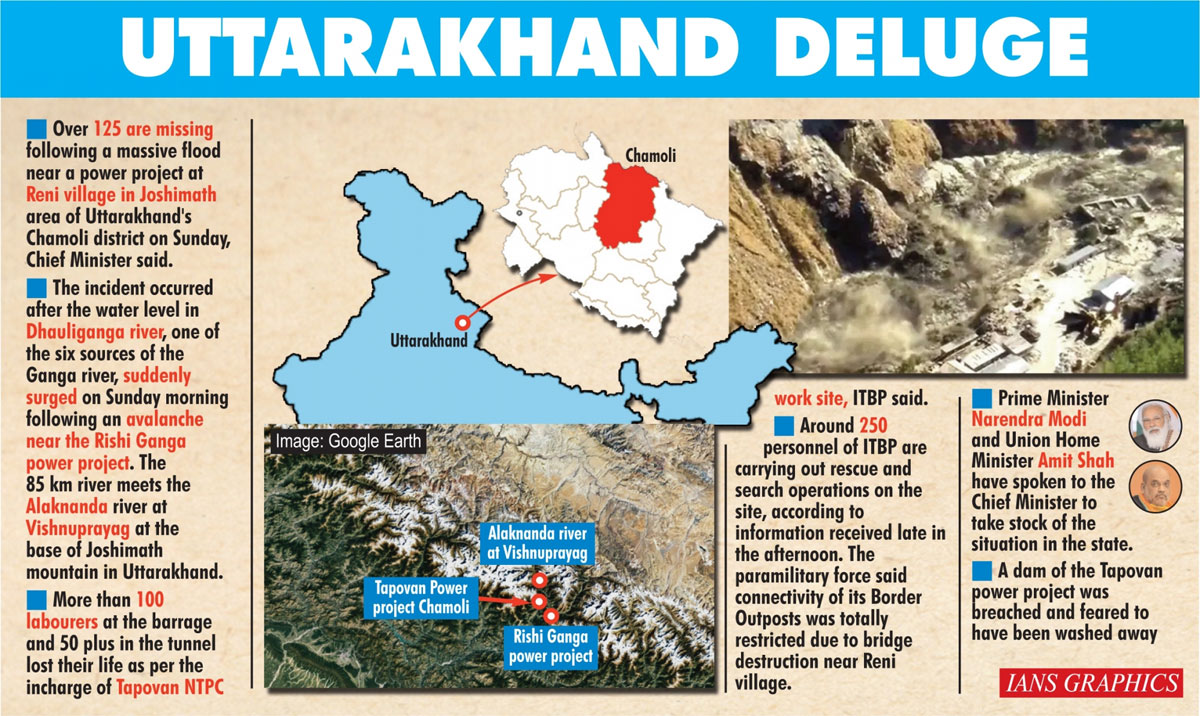 Uttarakhand deluge infographic