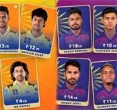 IPL retentions: Who spent how much and what remains for mega auction