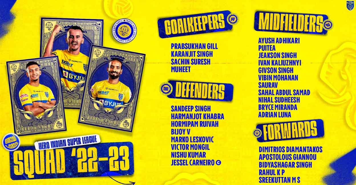 kerala-blasters-squad Photo: Kerala Blasters FC