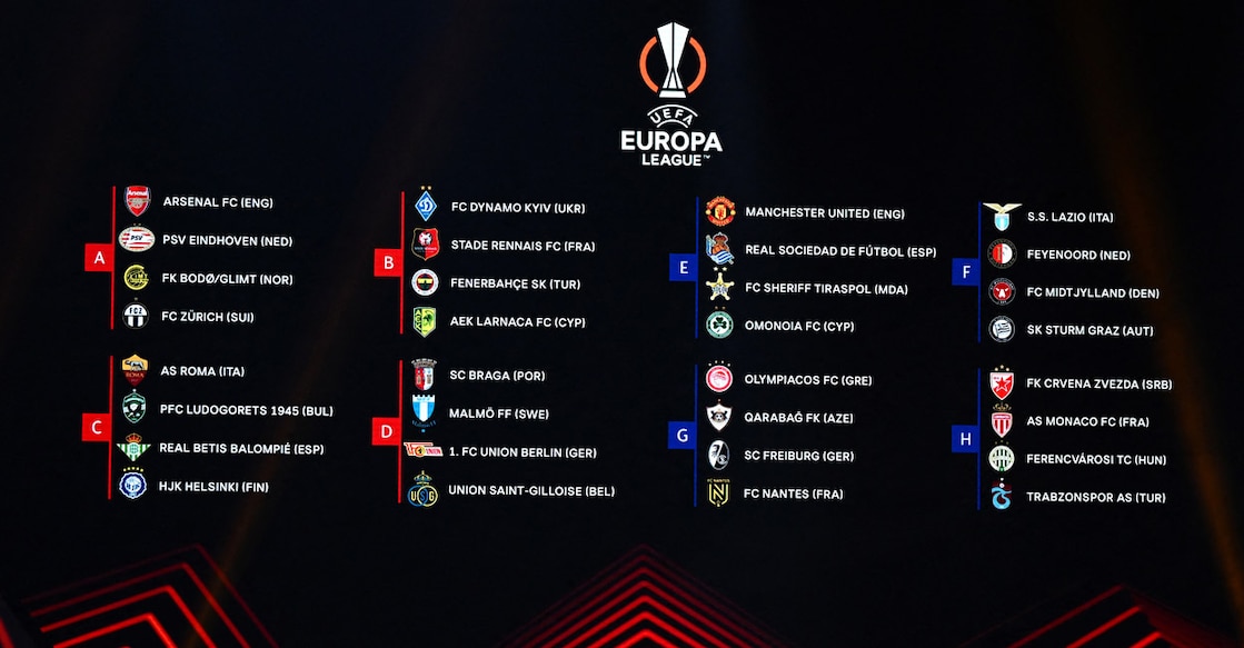 Europa League groupings after the draw ceremony. Photo: AFP/Ozan Kose